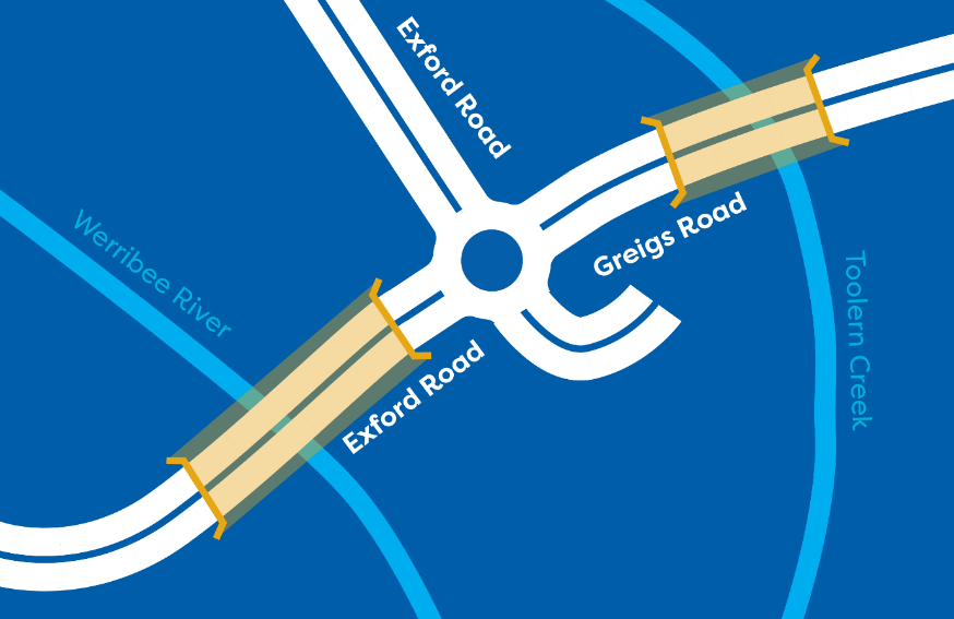 Exford Road and Greigs Road Intersection Upgrade.png