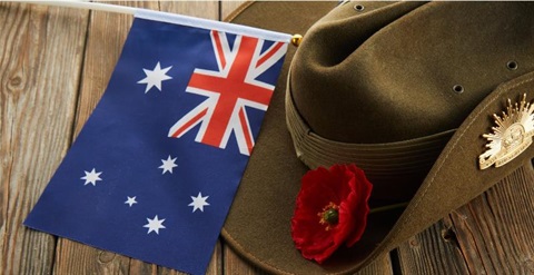 ANZAC