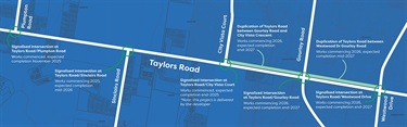 Taylors Road Corridor map