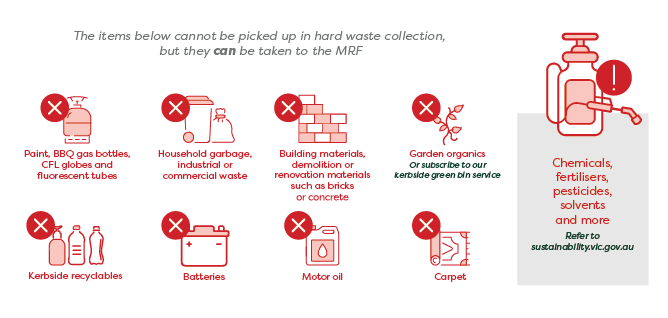 Image showing items which cannot be included in hard waste collection